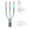 17 kV Outdoor Cable Termination.  Cable 4/0 AWG 100%