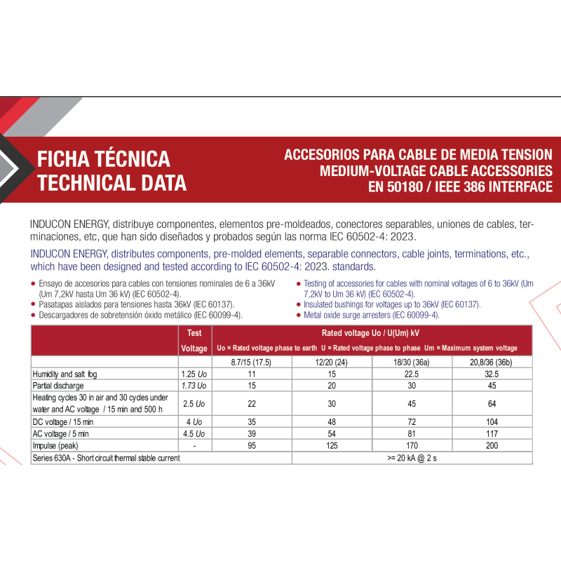 CABLE ACCESORIES INFORMATION