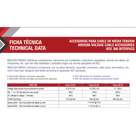 CABLE ACCESORIES INFORMATION