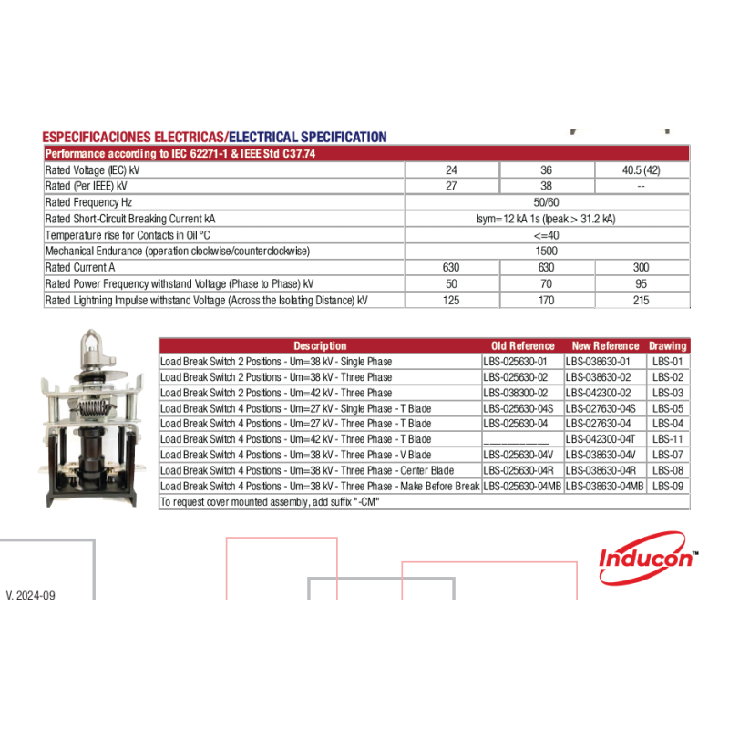 LBS INFORMATION