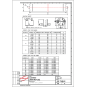 CURRENT LIMITING FUSES INFORMATION