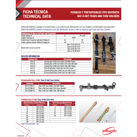 BAYONET FUSES AND FUSEHOLDERS INFORMATION