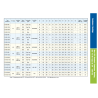 CG OIP BUSHINGS INFORMATION